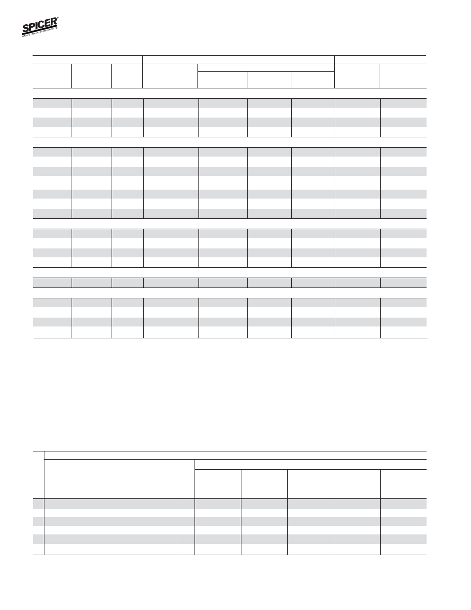 Bill of material table, Dodge model 61 front axles, Variable parts listing | Spicer FRONT AND REAR LIGHT AXLE PARTS, KITS AND APPLICATIONS User Manual | Page 66 / 379
