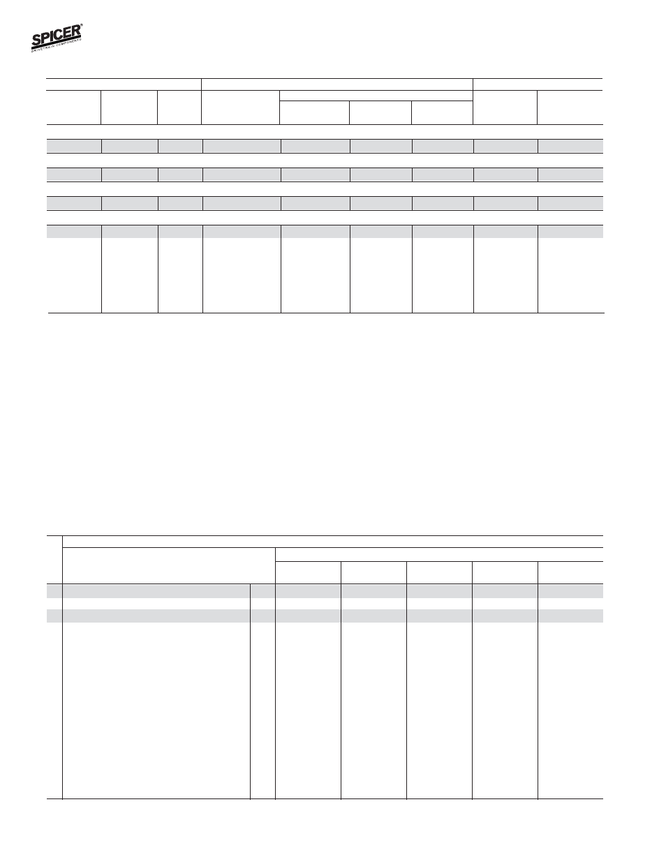 Bill of material table, Variable parts listing | Spicer FRONT AND REAR LIGHT AXLE PARTS, KITS AND APPLICATIONS User Manual | Page 70 / 379