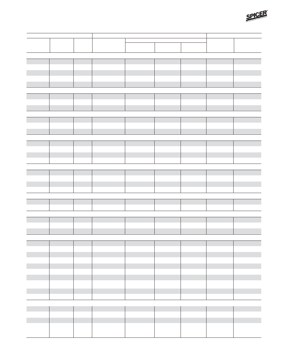 Bill of material table | Spicer FRONT AND REAR LIGHT AXLE PARTS, KITS AND APPLICATIONS User Manual | Page 75 / 379