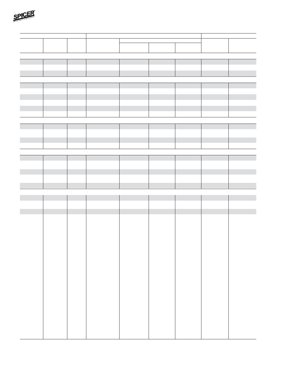 Bill of material table | Spicer FRONT AND REAR LIGHT AXLE PARTS, KITS AND APPLICATIONS User Manual | Page 76 / 379