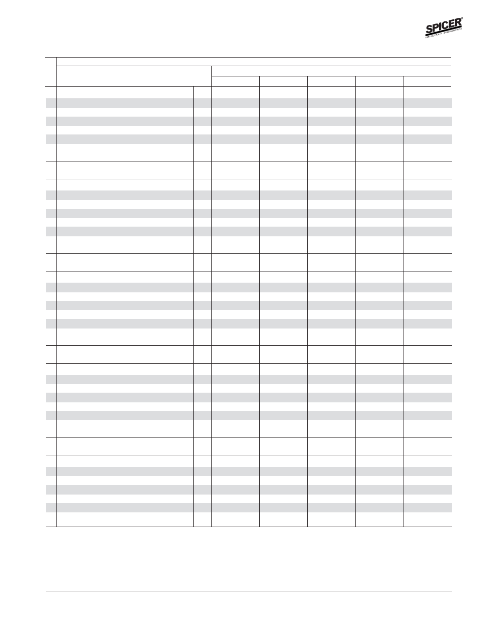Variable parts listing | Spicer FRONT AND REAR LIGHT AXLE PARTS, KITS AND APPLICATIONS User Manual | Page 77 / 379