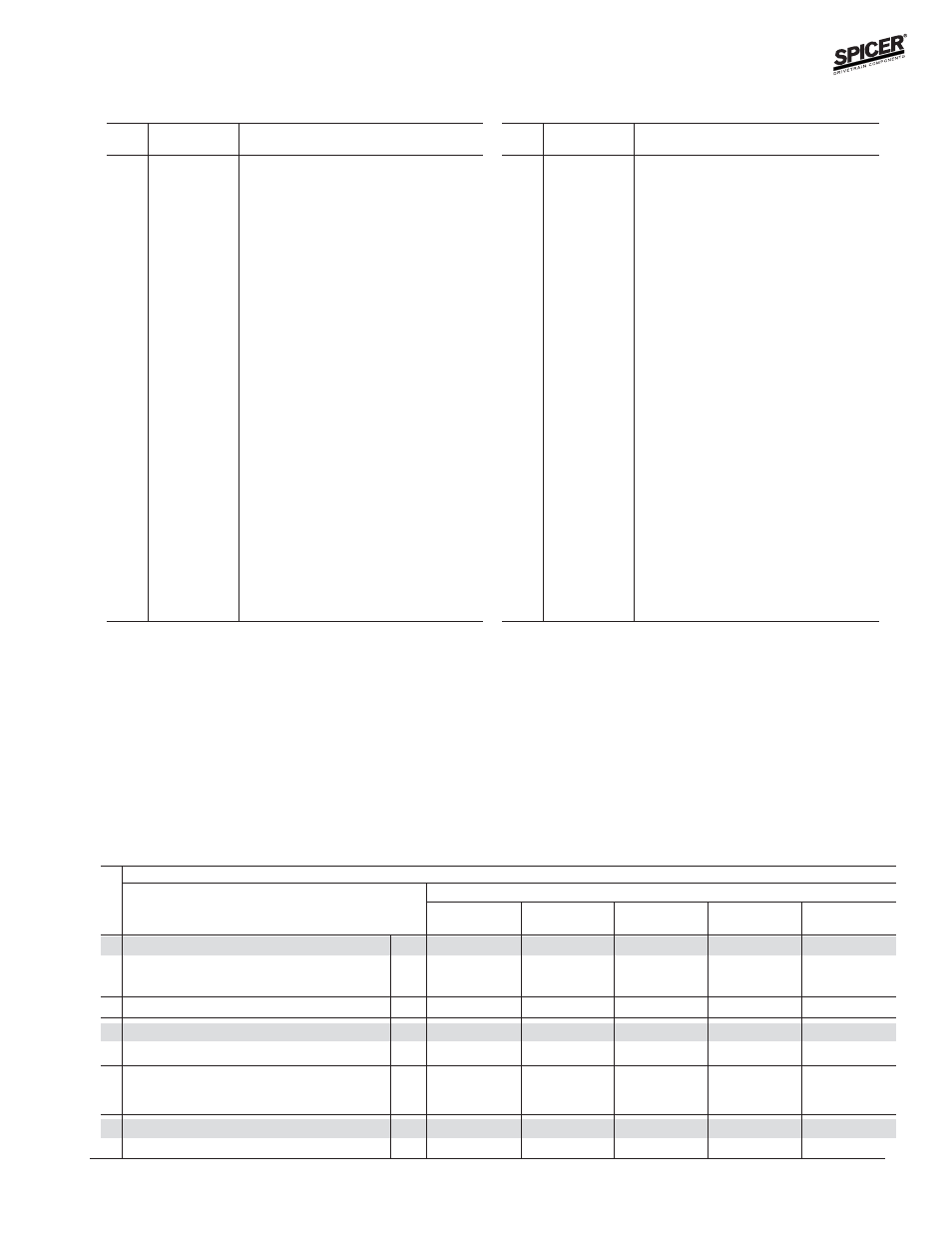 Parts listing, Variable parts listing | Spicer FRONT AND REAR LIGHT AXLE PARTS, KITS AND APPLICATIONS User Manual | Page 81 / 379