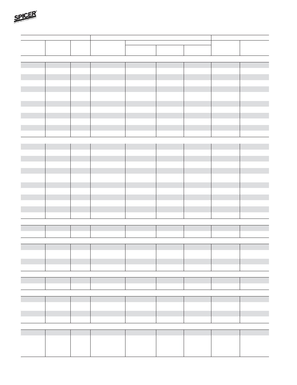 Bill of material table | Spicer FRONT AND REAR LIGHT AXLE PARTS, KITS AND APPLICATIONS User Manual | Page 82 / 379