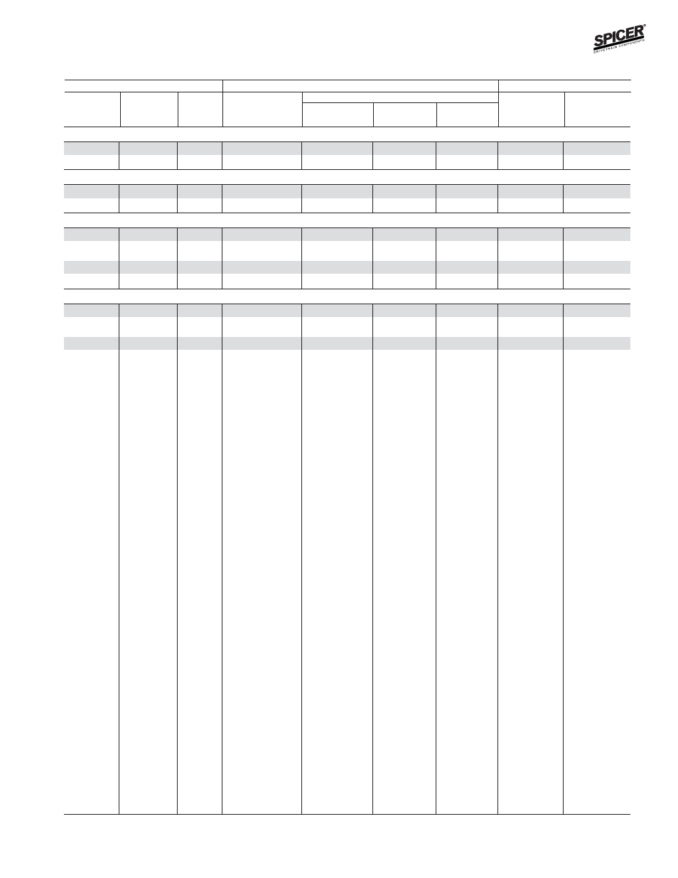 Bill of material table | Spicer FRONT AND REAR LIGHT AXLE PARTS, KITS AND APPLICATIONS User Manual | Page 83 / 379