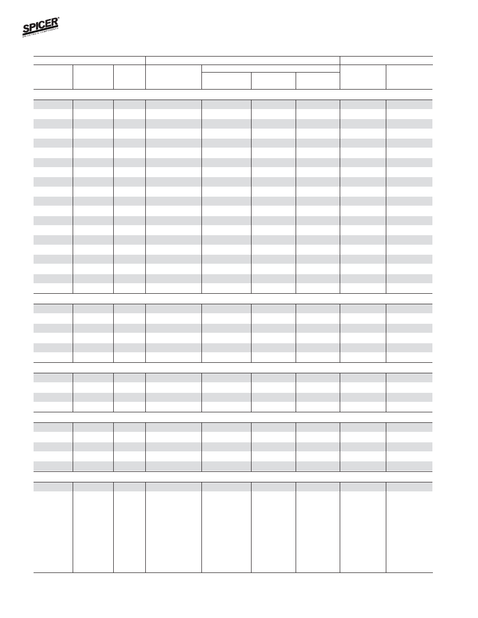 Bill of material table | Spicer FRONT AND REAR LIGHT AXLE PARTS, KITS AND APPLICATIONS User Manual | Page 88 / 379
