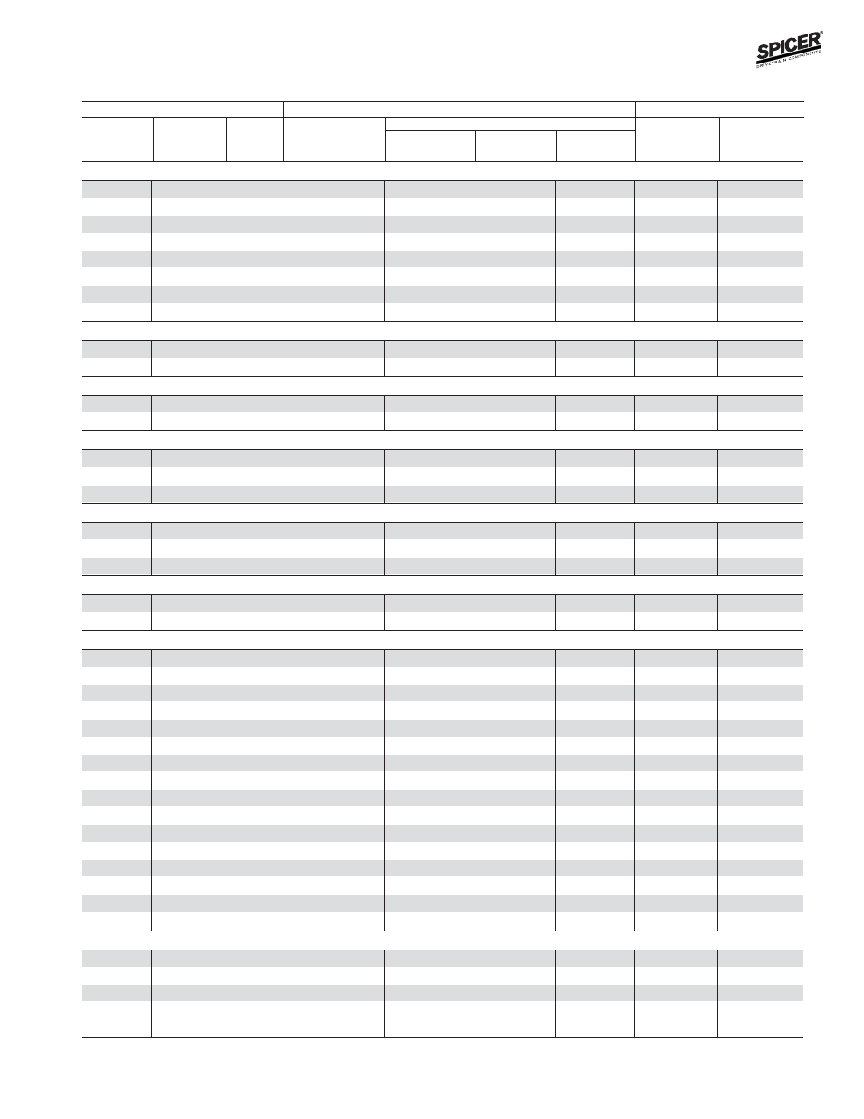 Bill of material table | Spicer FRONT AND REAR LIGHT AXLE PARTS, KITS AND APPLICATIONS User Manual | Page 89 / 379