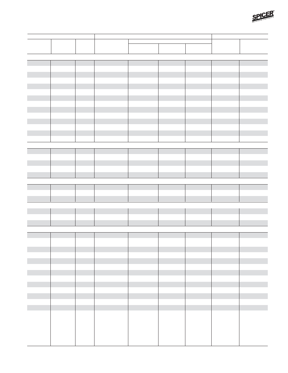 Bill of material table | Spicer FRONT AND REAR LIGHT AXLE PARTS, KITS AND APPLICATIONS User Manual | Page 91 / 379