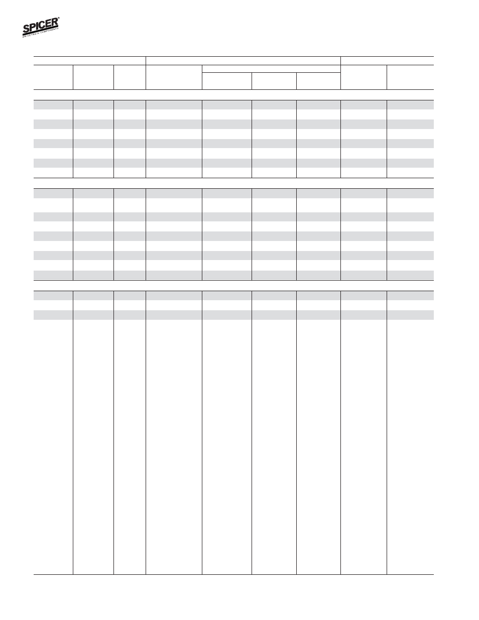 Bill of material table | Spicer FRONT AND REAR LIGHT AXLE PARTS, KITS AND APPLICATIONS User Manual | Page 92 / 379