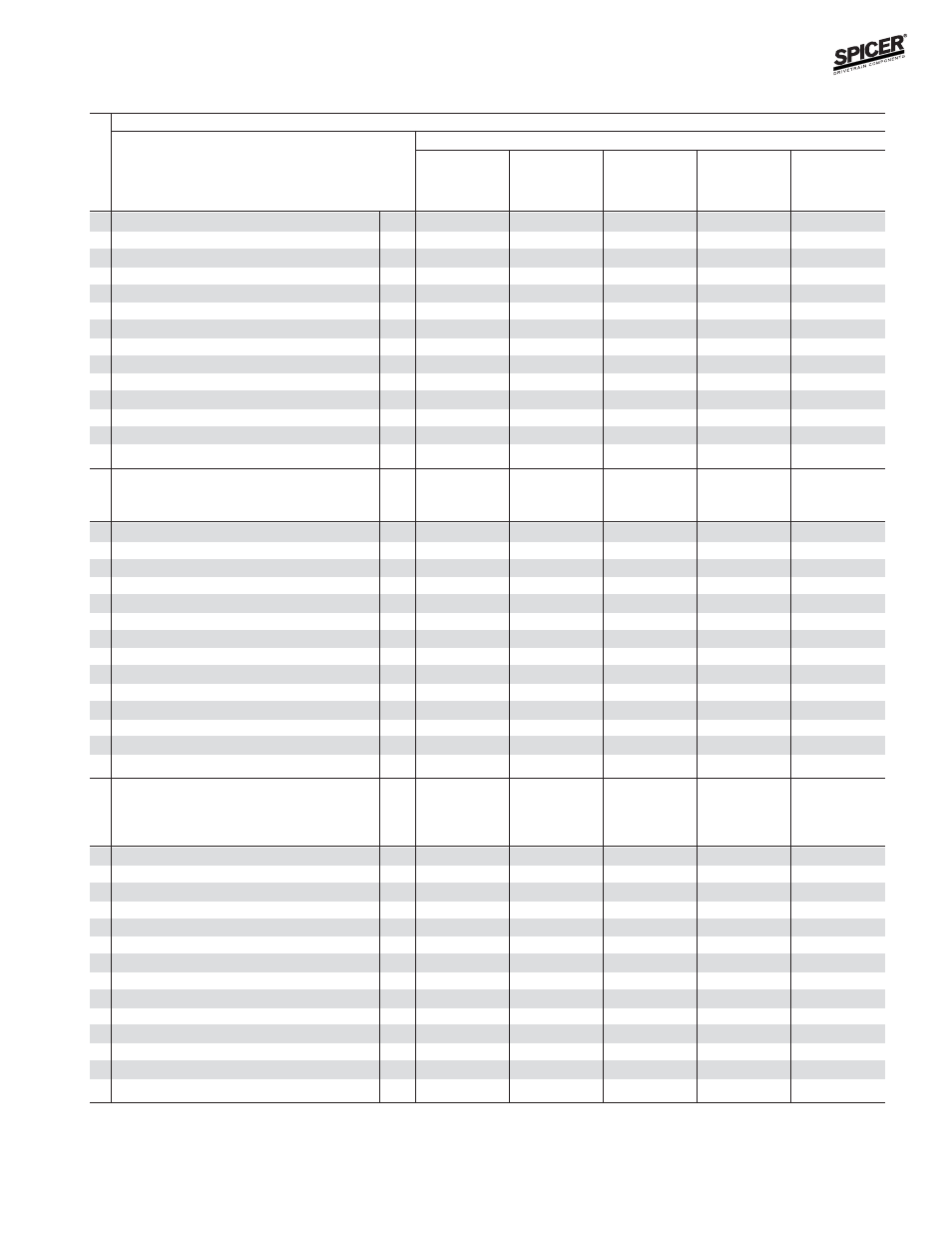 Variable parts listing | Spicer FRONT AND REAR LIGHT AXLE PARTS, KITS AND APPLICATIONS User Manual | Page 93 / 379