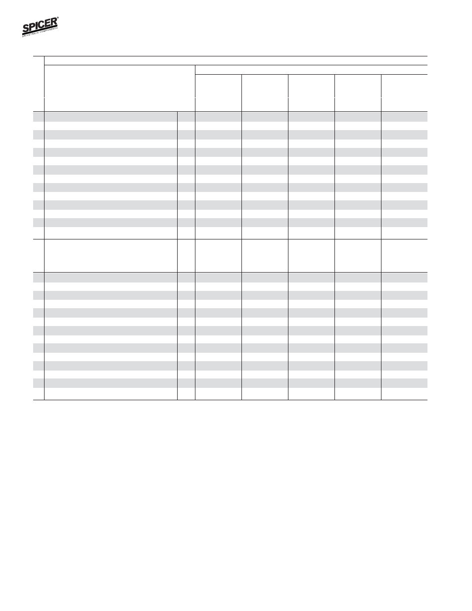 Variable parts listing | Spicer FRONT AND REAR LIGHT AXLE PARTS, KITS AND APPLICATIONS User Manual | Page 94 / 379