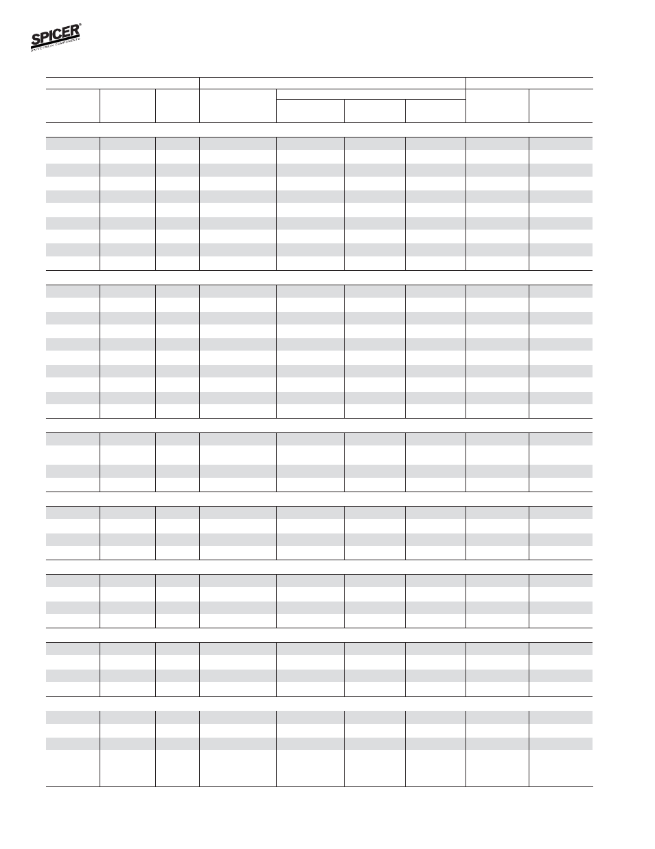Bill of material table | Spicer FRONT AND REAR LIGHT AXLE PARTS, KITS AND APPLICATIONS User Manual | Page 98 / 379