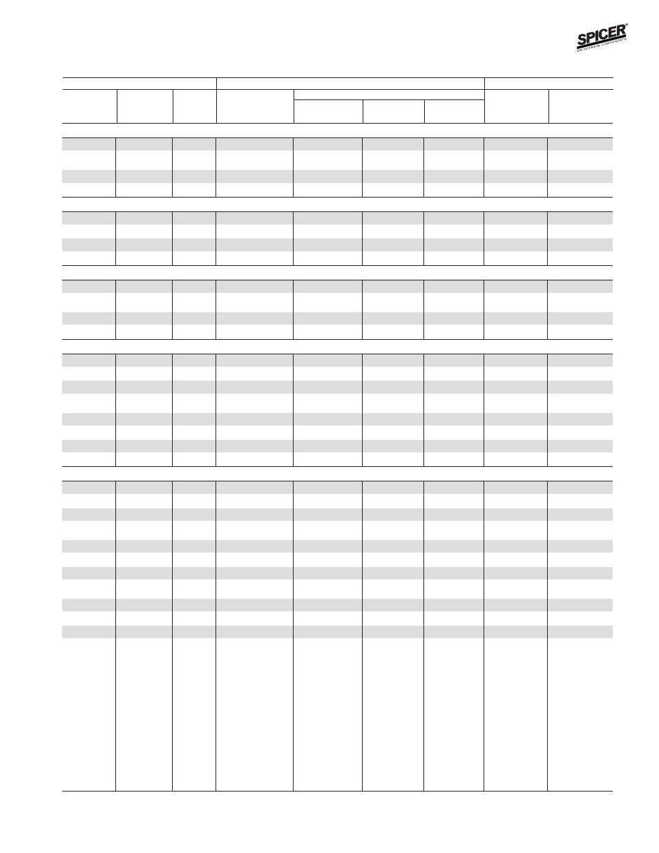 Bill of material table | Spicer FRONT AND REAR LIGHT AXLE PARTS, KITS AND APPLICATIONS User Manual | Page 99 / 379