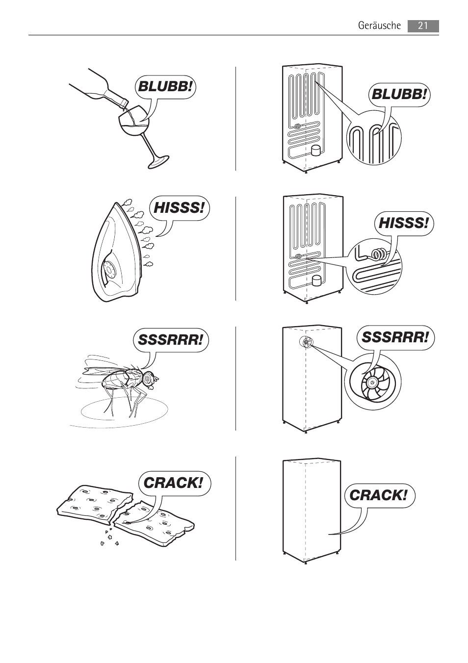 AEG ELECTROLUX AGS 1921 User Manual | Page 21 / 84