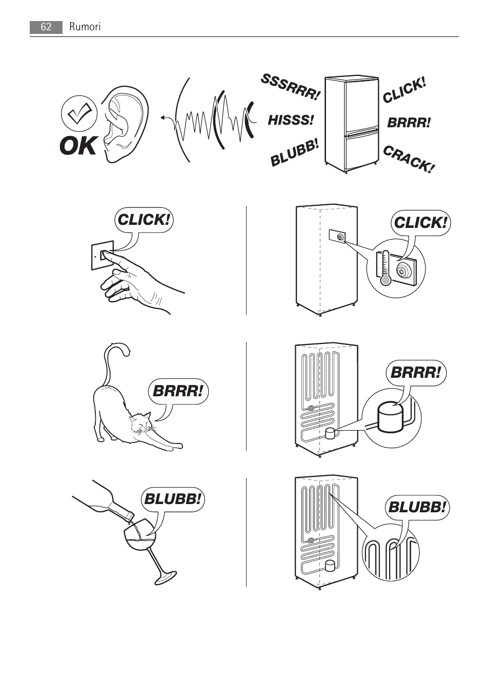 AEG ELECTROLUX AGS 1921 User Manual | Page 62 / 84