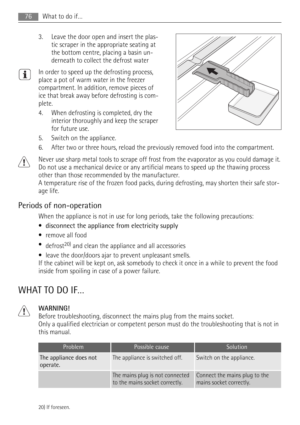 What to do if, Periods of non-operation | AEG ELECTROLUX AGS 1921 User Manual | Page 76 / 84