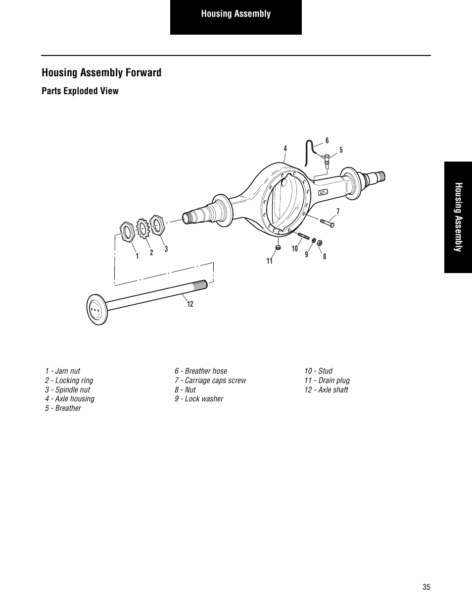 Housing assembly forward, Parts exploded view | Spicer Convertible Tandem Axles User Manual | Page 41 / 72