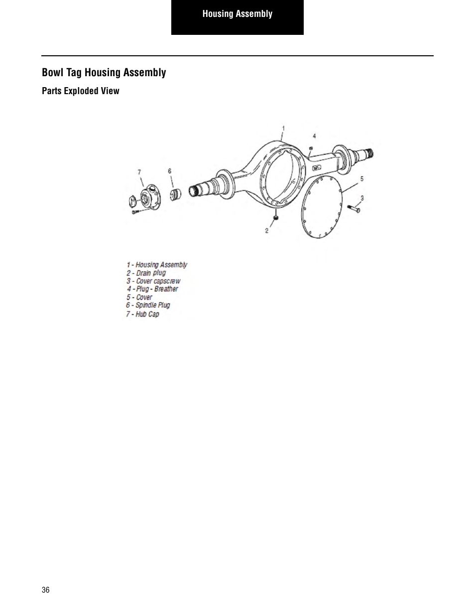 Bowl tag housing assembly parts exploded view | Spicer Convertible Tandem Axles User Manual | Page 42 / 72