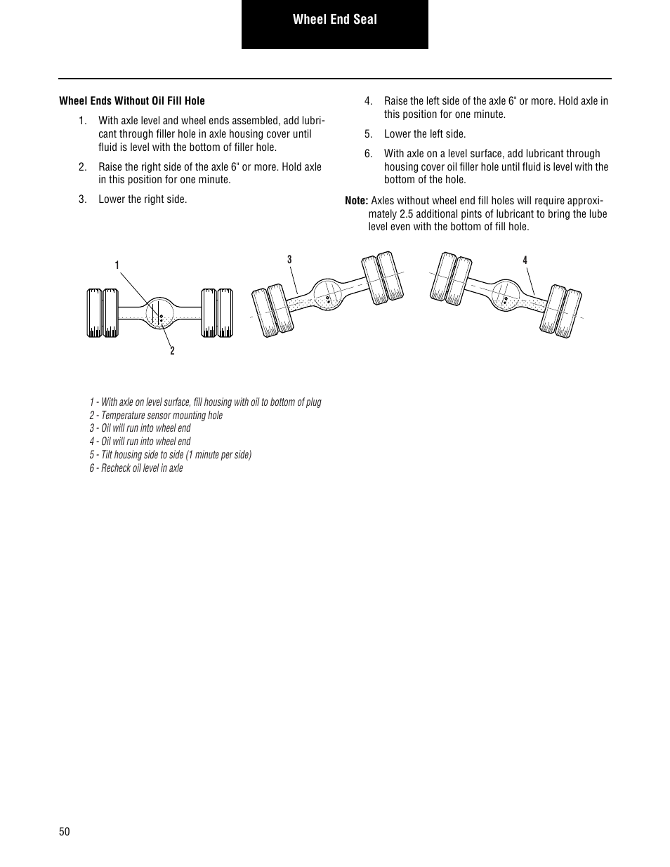 Wheel ends without oil fill hole | Spicer Convertible Tandem Axles User Manual | Page 56 / 72