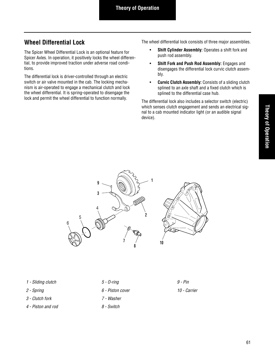 Wheel differential lock | Spicer Convertible Tandem Axles User Manual | Page 67 / 72