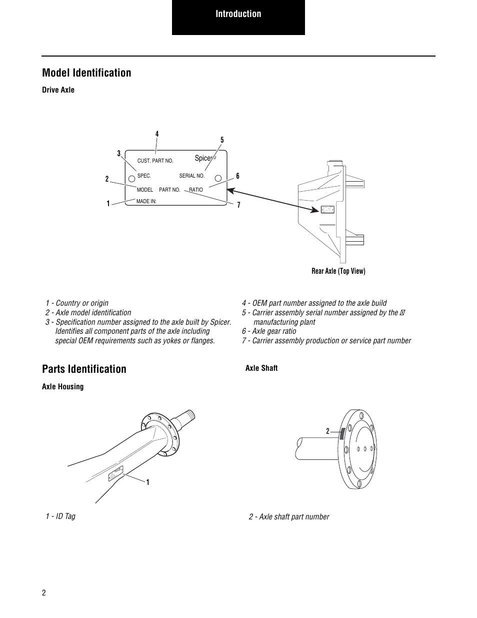 Model identification, Parts identification, Introduction | Drive axle, 1 - id tag 1, 2 - axle shaft part number 2 | Spicer Convertible Tandem Axles User Manual | Page 8 / 72