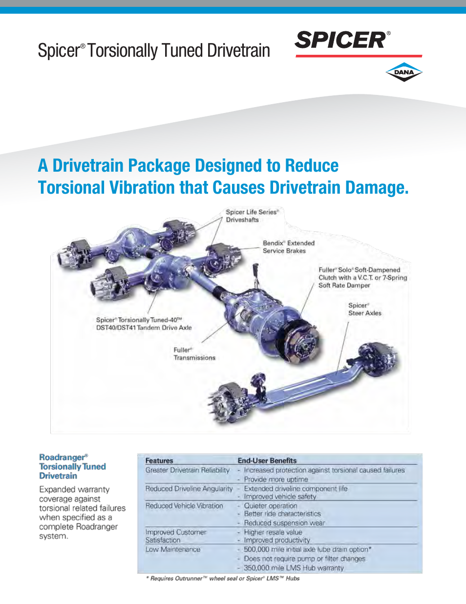 Spicer Torsionally Tuned Drivetrain User Manual | 2 pages