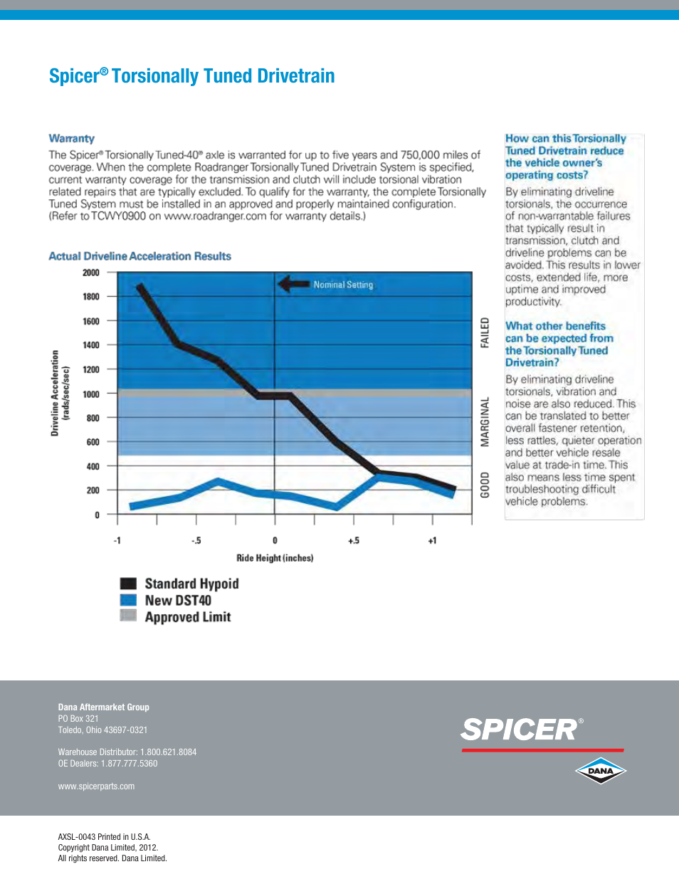 Spicer, Torsionally tuned drivetrain | Spicer Torsionally Tuned Drivetrain User Manual | Page 2 / 2