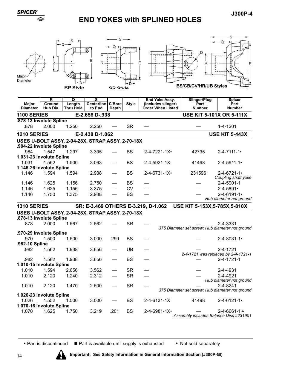 End yokes with splined holes | Spicer Driveline Components Catalog - End Yokes User Manual | Page 16 / 94