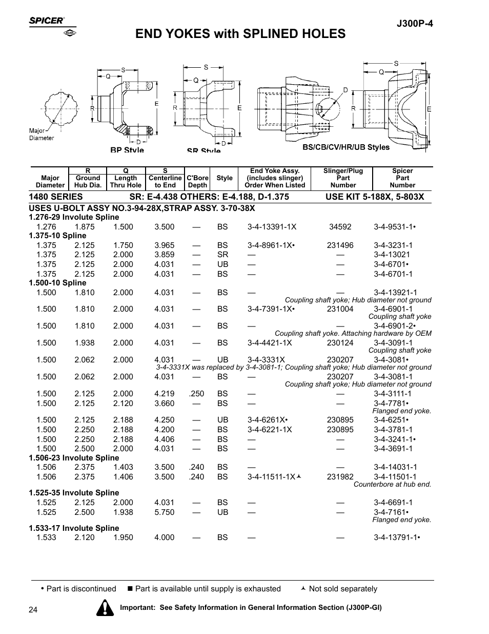 End yokes with splined holes | Spicer Driveline Components Catalog - End Yokes User Manual | Page 26 / 94