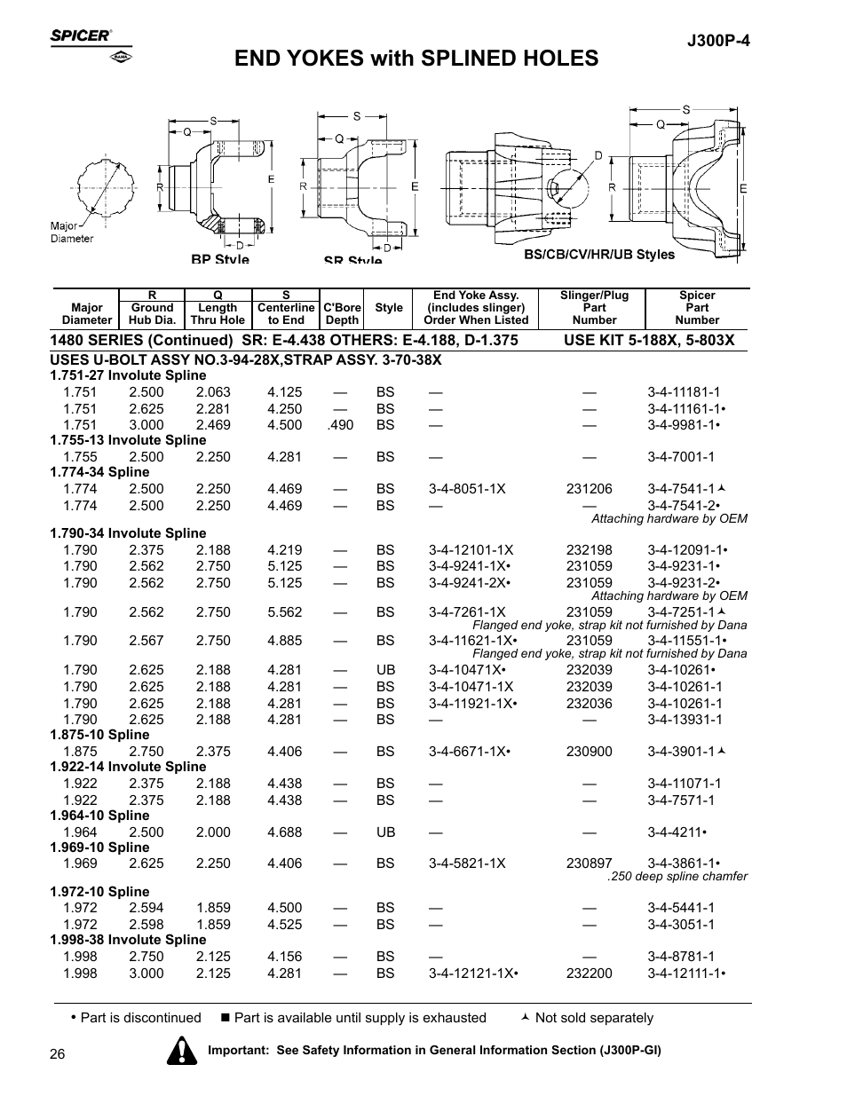 End yokes with splined holes | Spicer Driveline Components Catalog - End Yokes User Manual | Page 28 / 94