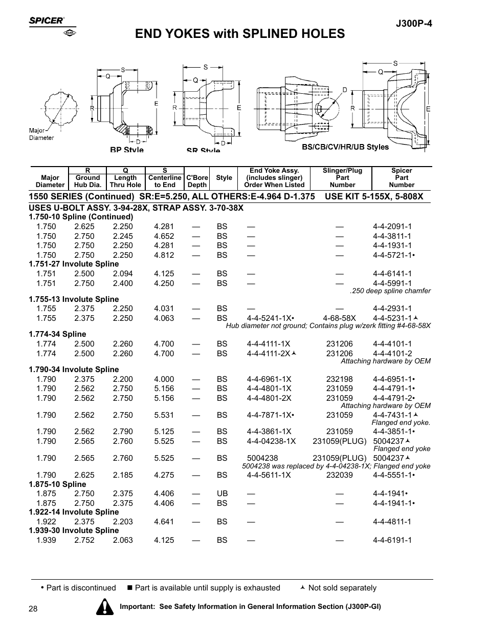 End yokes with splined holes | Spicer Driveline Components Catalog - End Yokes User Manual | Page 30 / 94