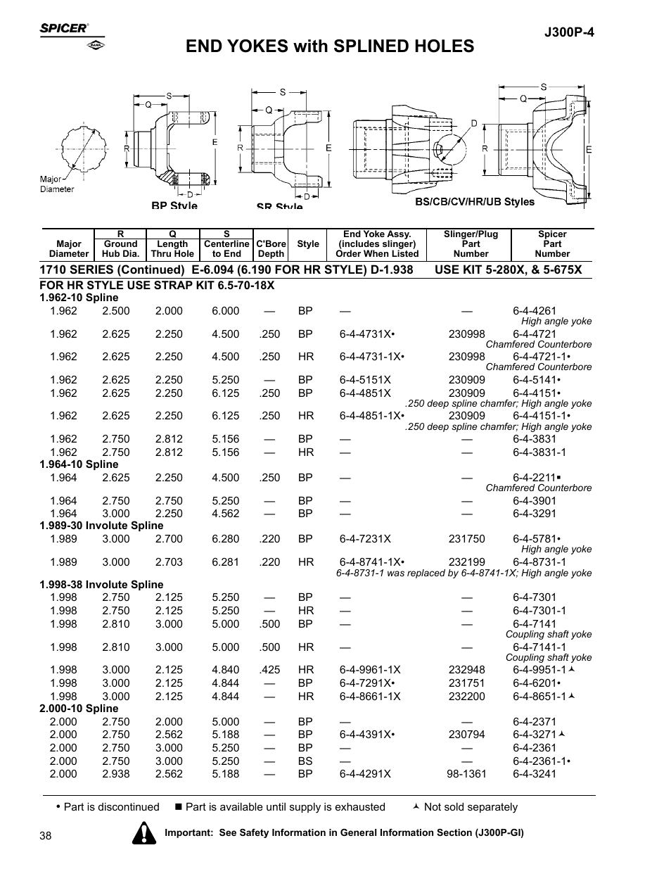 End yokes with splined holes | Spicer Driveline Components Catalog - End Yokes User Manual | Page 40 / 94