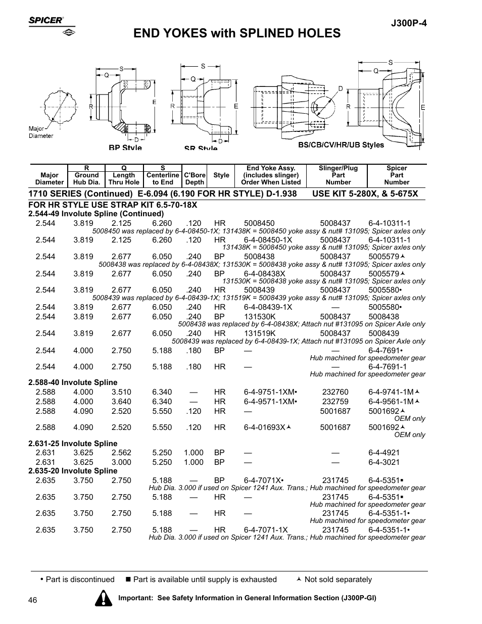 End yokes with splined holes | Spicer Driveline Components Catalog - End Yokes User Manual | Page 48 / 94