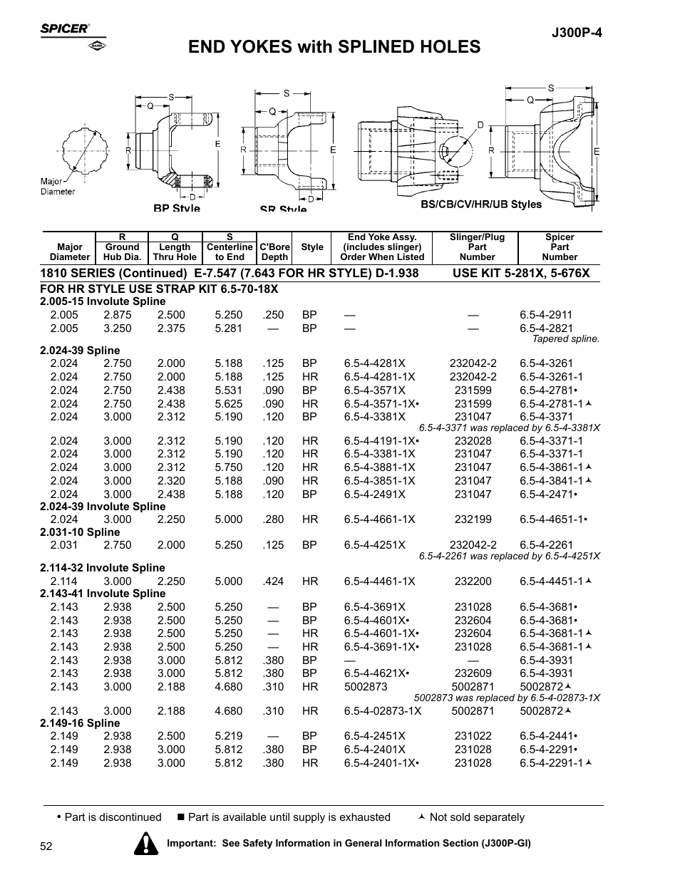 End yokes with splined holes | Spicer Driveline Components Catalog - End Yokes User Manual | Page 54 / 94