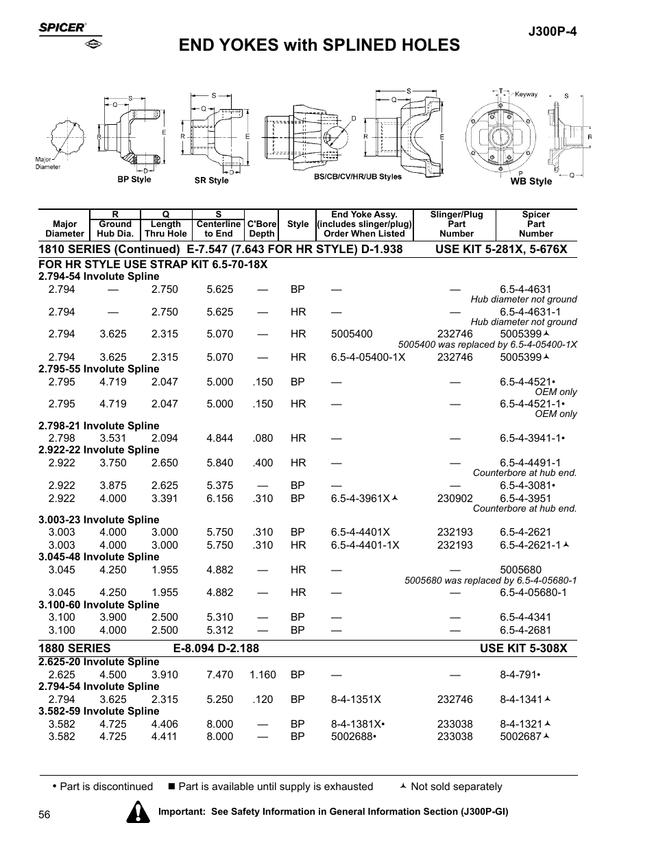 End yokes with splined holes | Spicer Driveline Components Catalog - End Yokes User Manual | Page 58 / 94