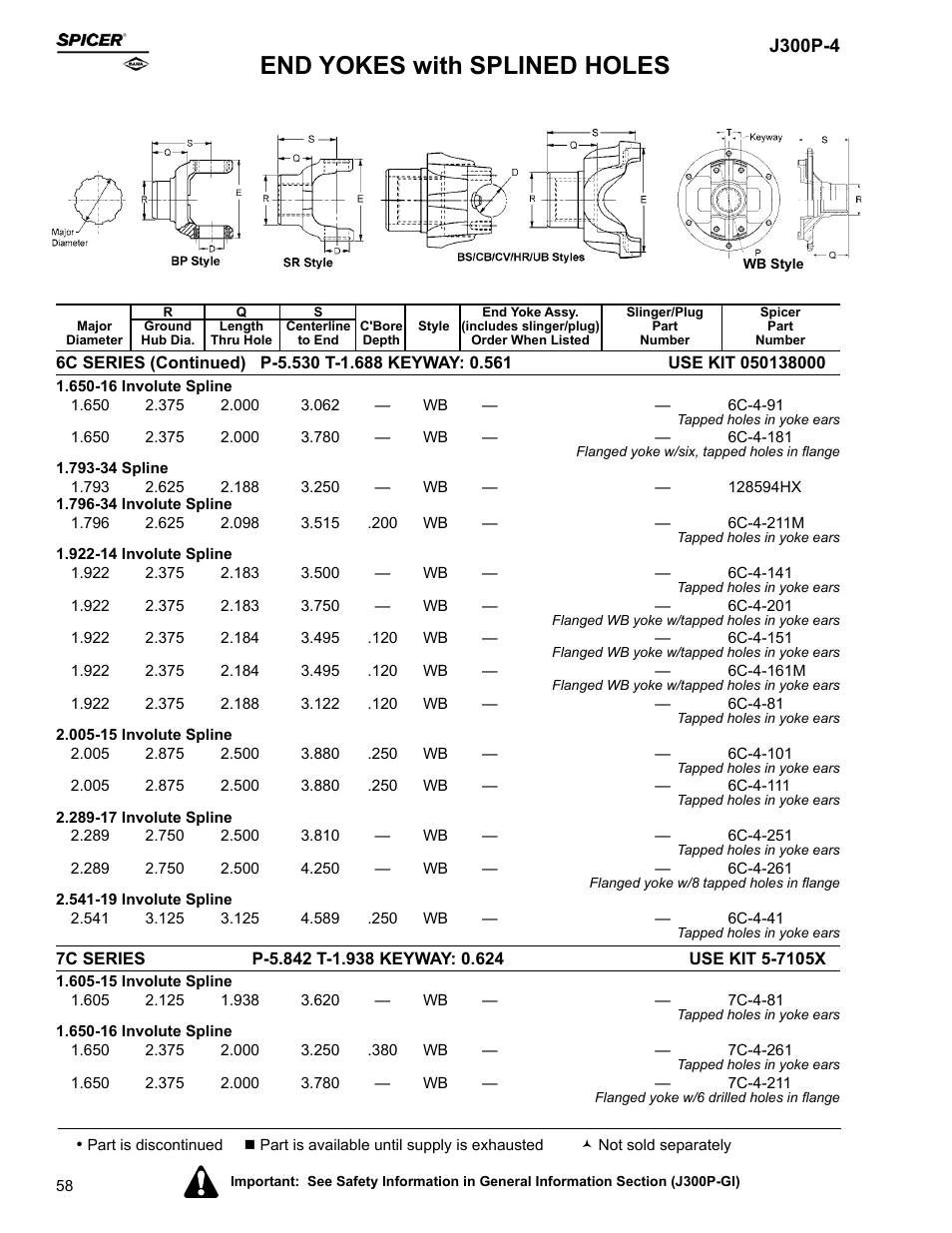 End yokes with splined holes | Spicer Driveline Components Catalog - End Yokes User Manual | Page 60 / 94