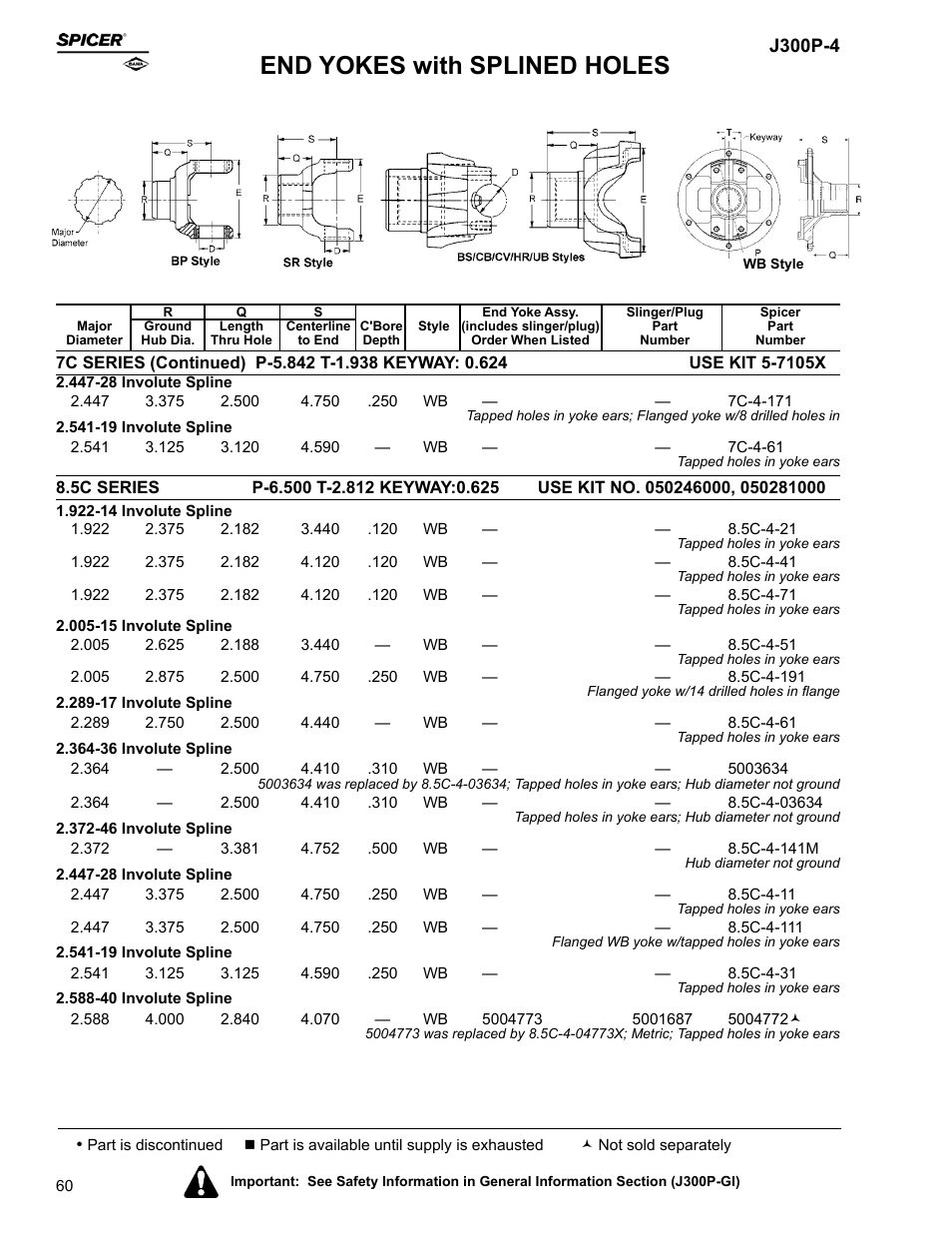 End yokes with splined holes | Spicer Driveline Components Catalog - End Yokes User Manual | Page 62 / 94