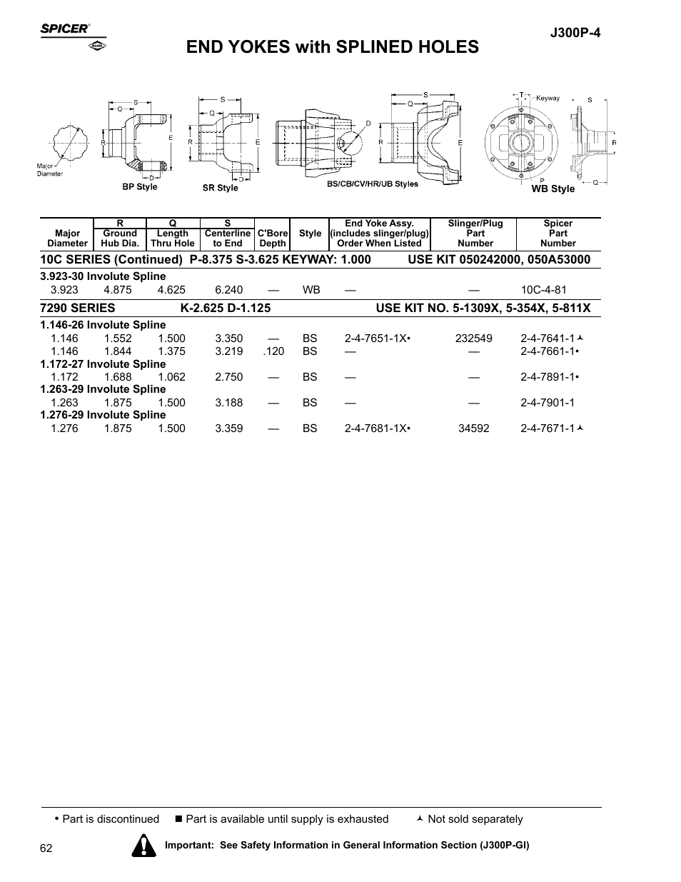 End yokes with splined holes | Spicer Driveline Components Catalog - End Yokes User Manual | Page 64 / 94