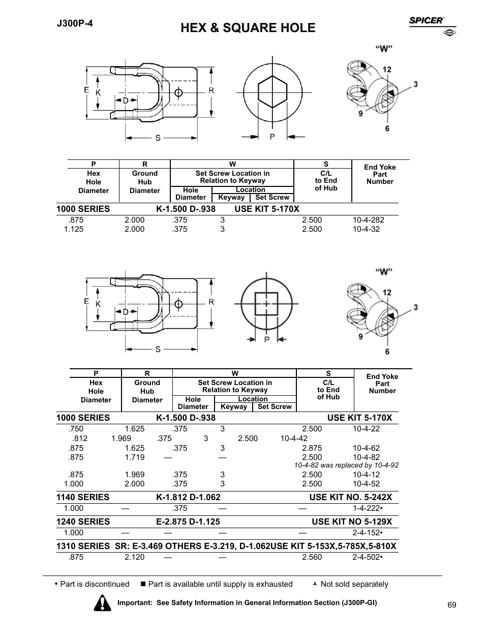 Hex & square hole | Spicer Driveline Components Catalog - End Yokes User Manual | Page 71 / 94