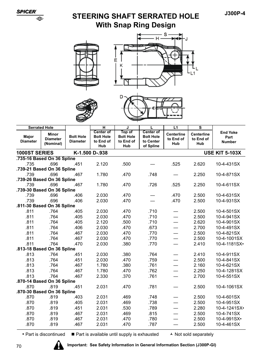 Steering shaft serrated hole with snap ring design | Spicer Driveline Components Catalog - End Yokes User Manual | Page 72 / 94