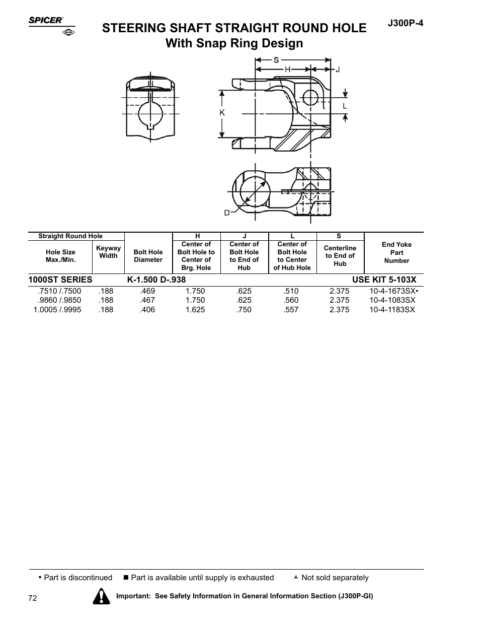 Spicer Driveline Components Catalog - End Yokes User Manual | Page 74 / 94