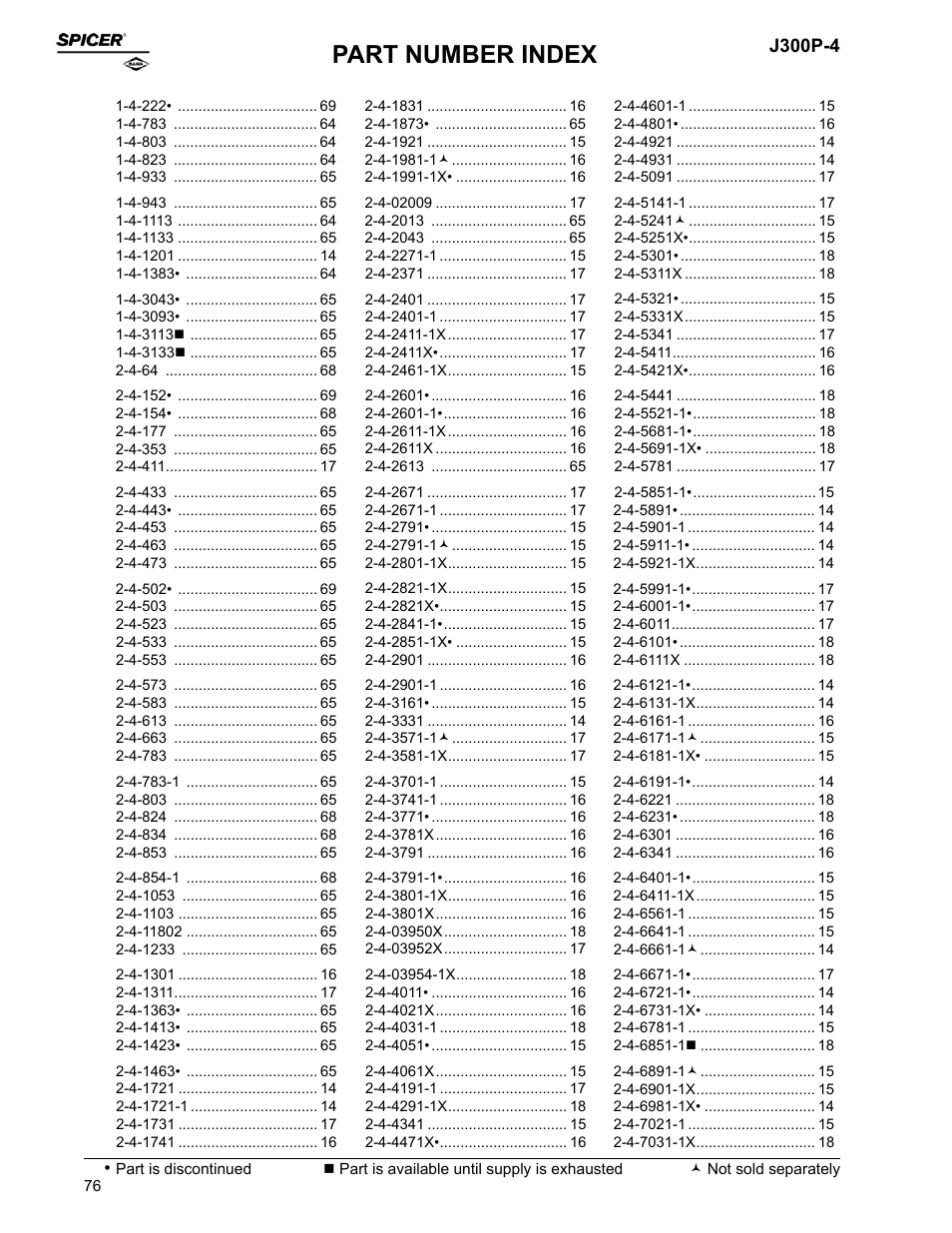 Part number index, J300p-4 | Spicer Driveline Components Catalog - End Yokes User Manual | Page 78 / 94