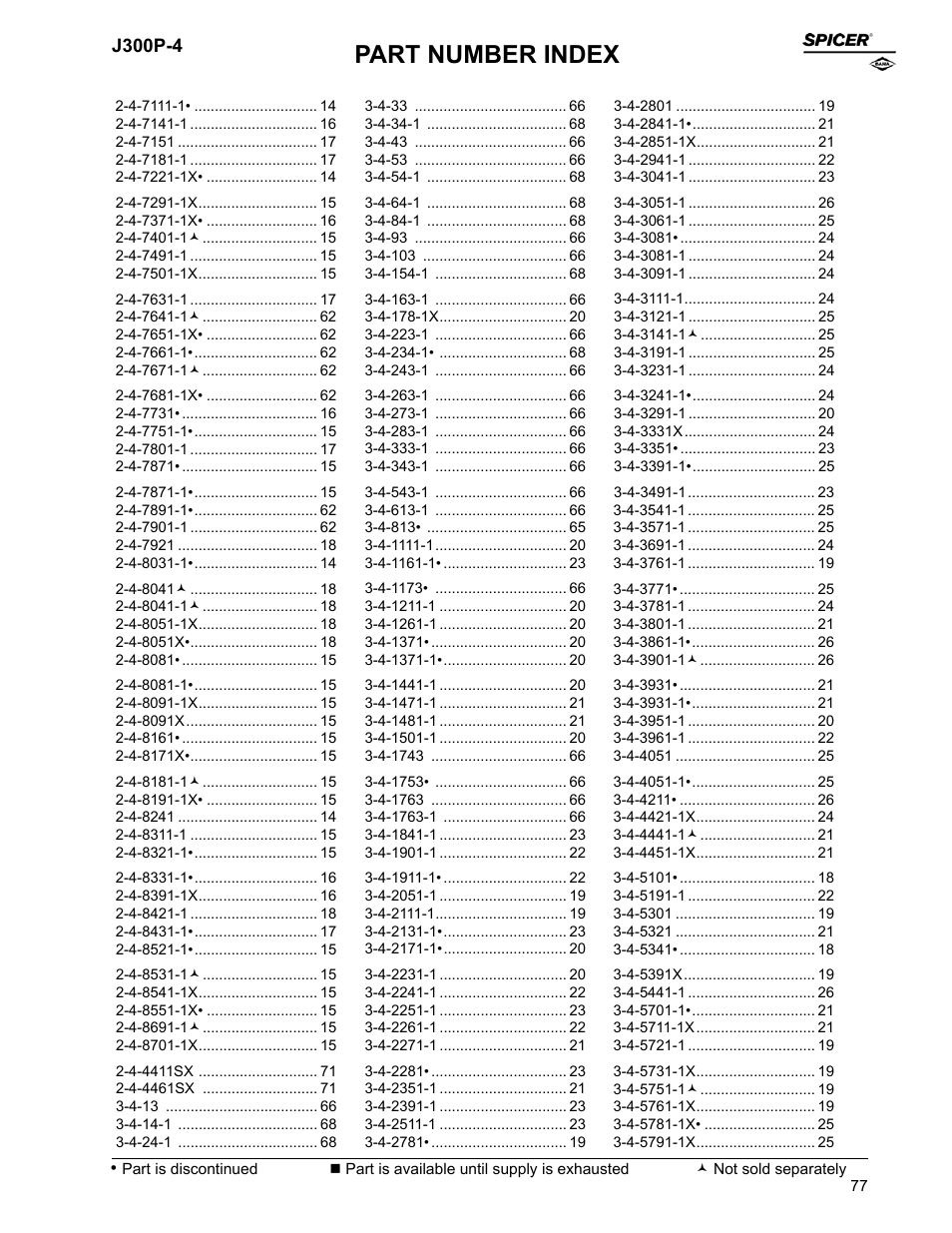 Part number index, J300p-4 | Spicer Driveline Components Catalog - End Yokes User Manual | Page 79 / 94