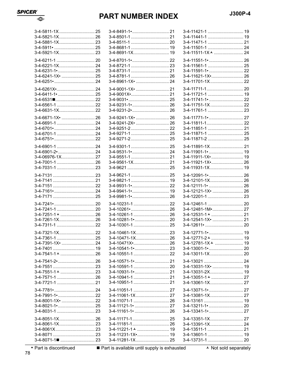 Part number index, J300p-4 | Spicer Driveline Components Catalog - End Yokes User Manual | Page 80 / 94