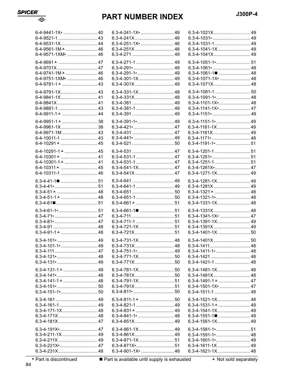 Part number index, J300p-4 | Spicer Driveline Components Catalog - End Yokes User Manual | Page 86 / 94