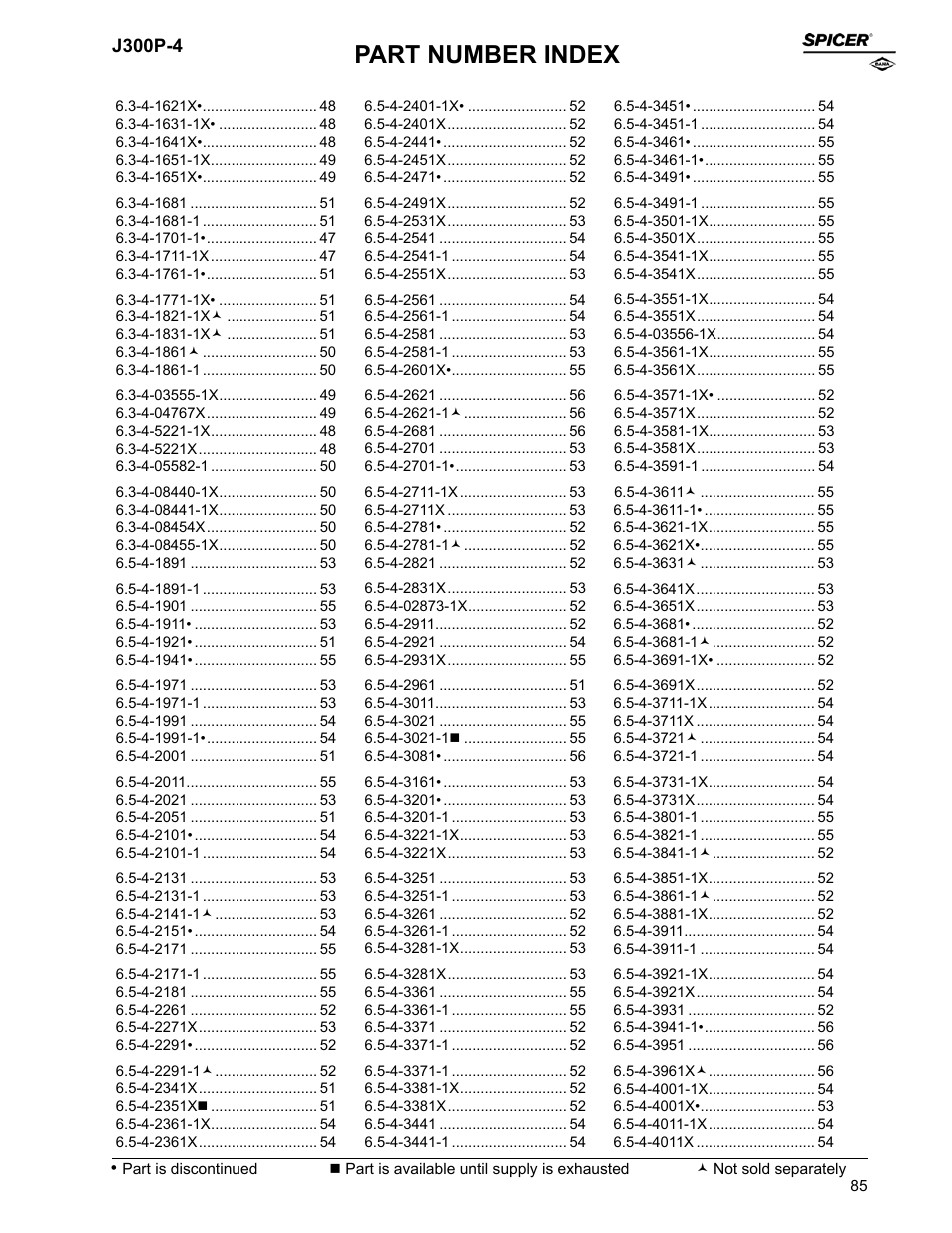 Part number index, J300p-4 | Spicer Driveline Components Catalog - End Yokes User Manual | Page 87 / 94