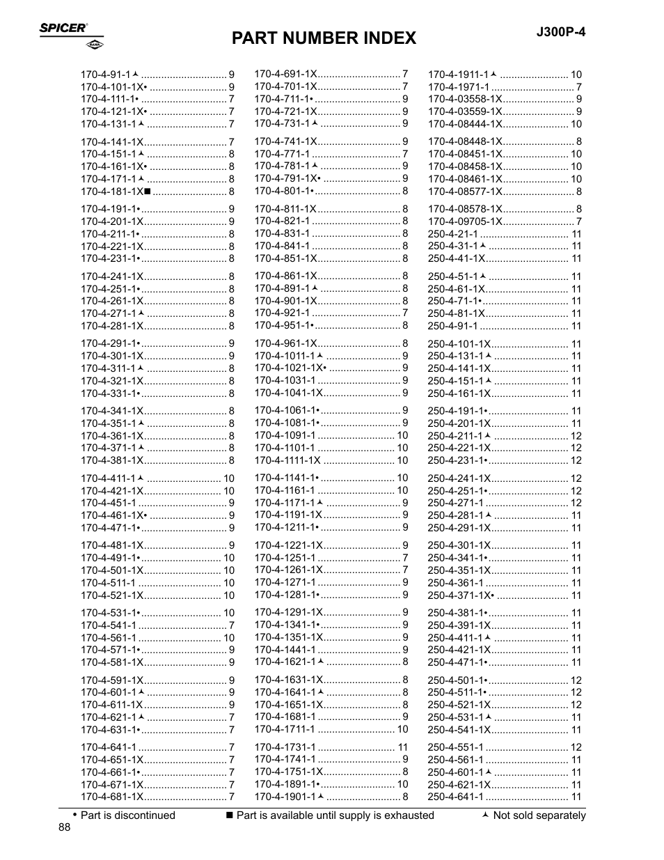 Part number index, J300p-4 | Spicer Driveline Components Catalog - End Yokes User Manual | Page 90 / 94