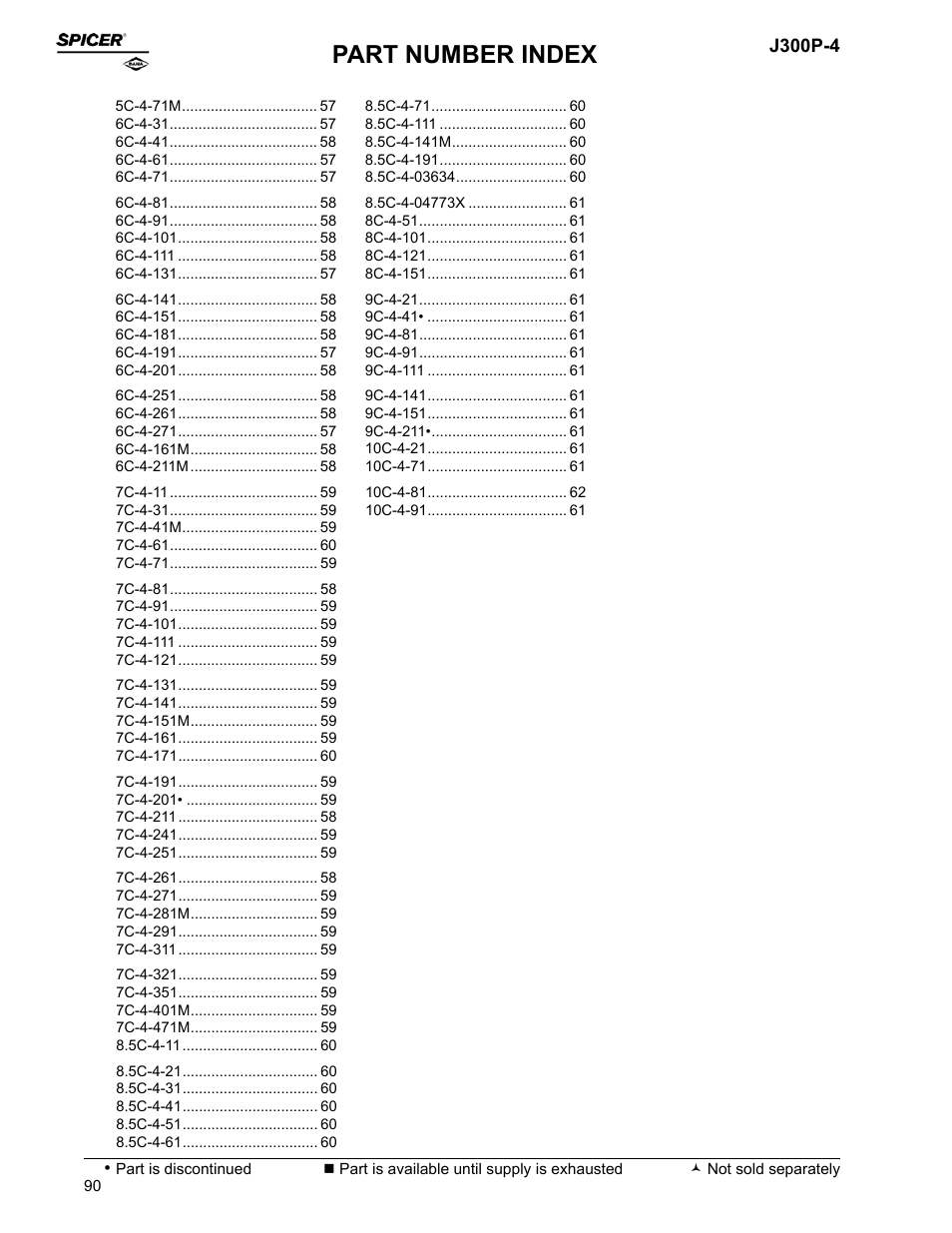 Part number index, J300p-4 | Spicer Driveline Components Catalog - End Yokes User Manual | Page 92 / 94