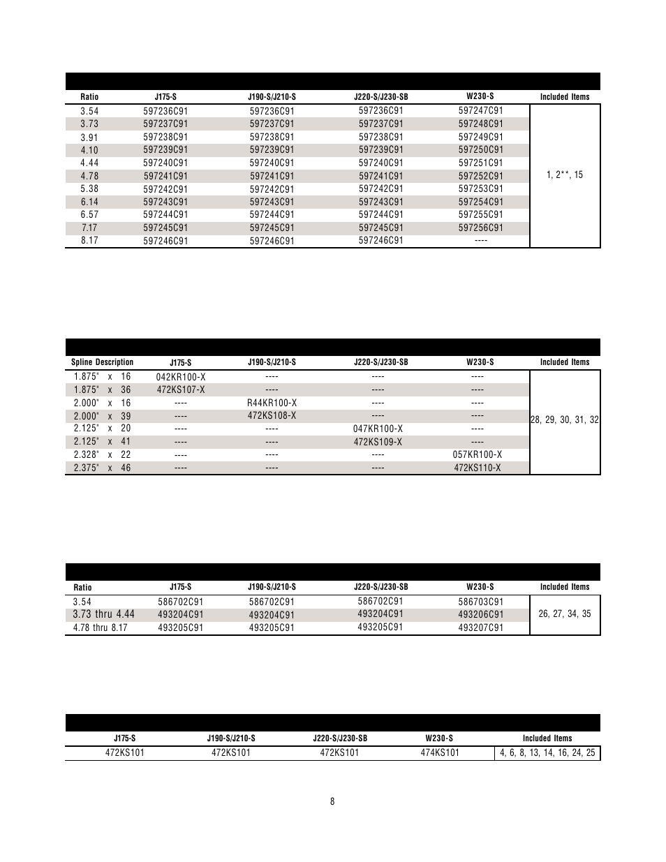 Kits | Spicer Drive Axles Illustrated Parts List J175-S, J190-S, J210-S, J220-S, J230-SB, W230-S User Manual | Page 10 / 12