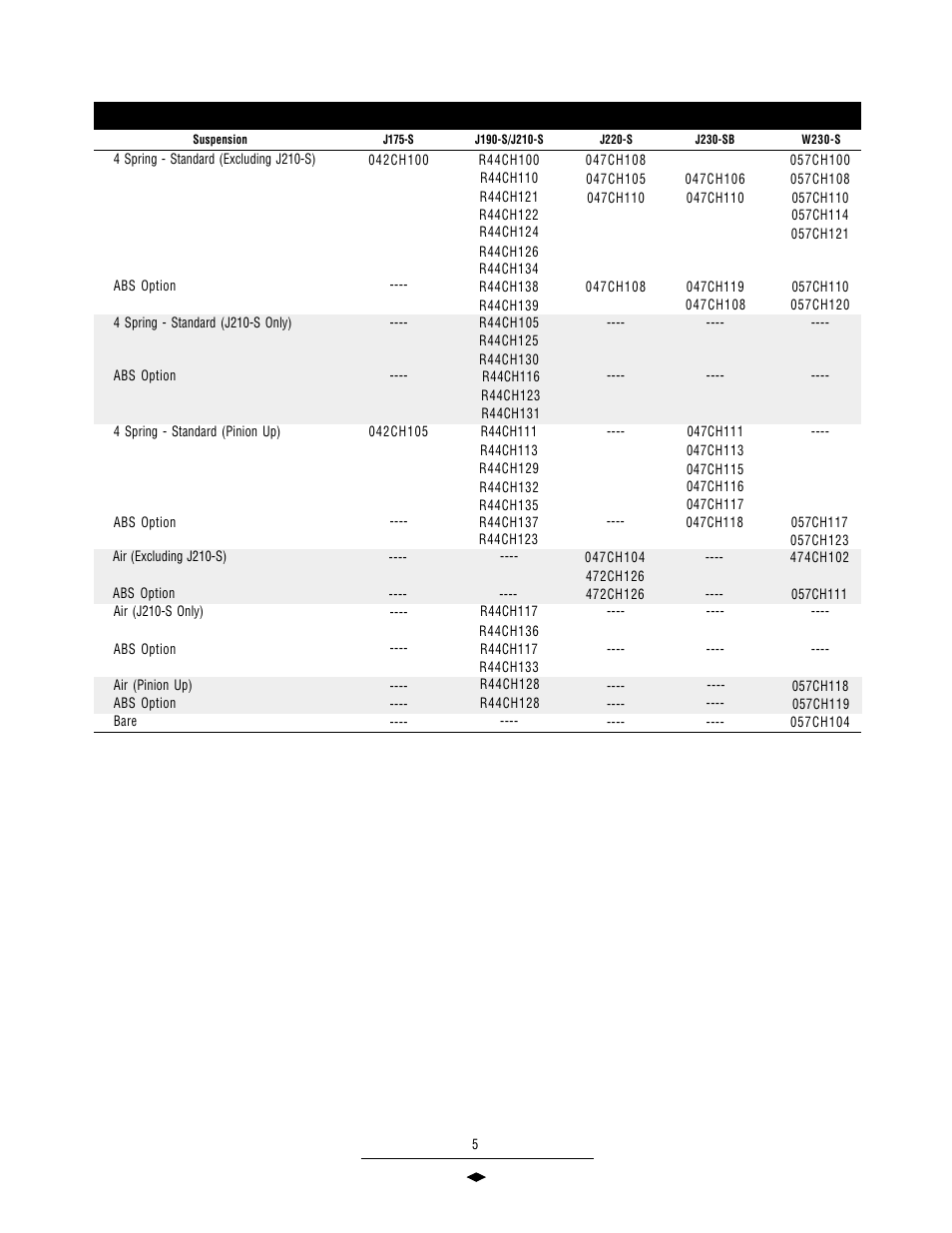 Housings | Spicer Drive Axles Illustrated Parts List J175-S, J190-S, J210-S, J220-S, J230-SB, W230-S User Manual | Page 7 / 12