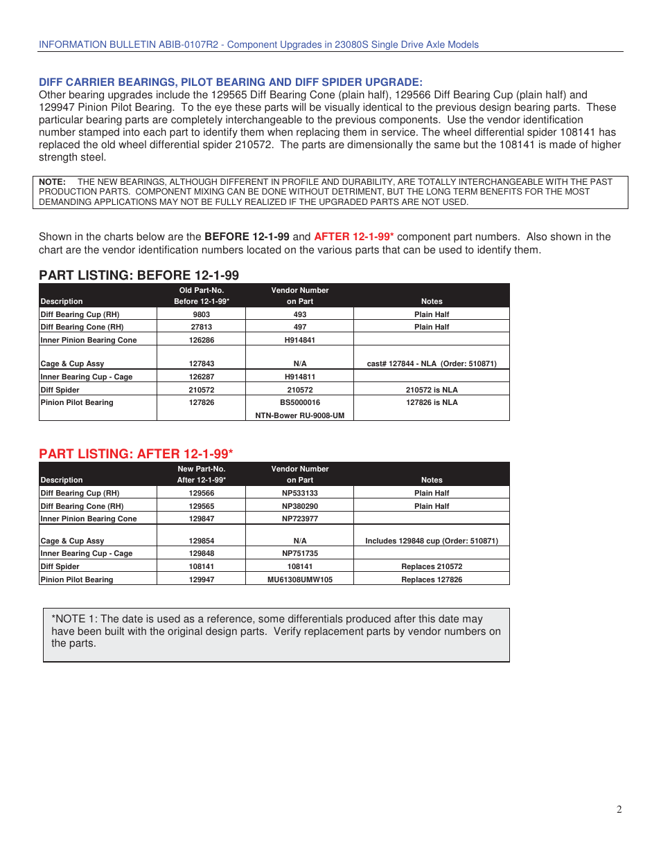 Spicer 23080S User Manual | Page 2 / 4